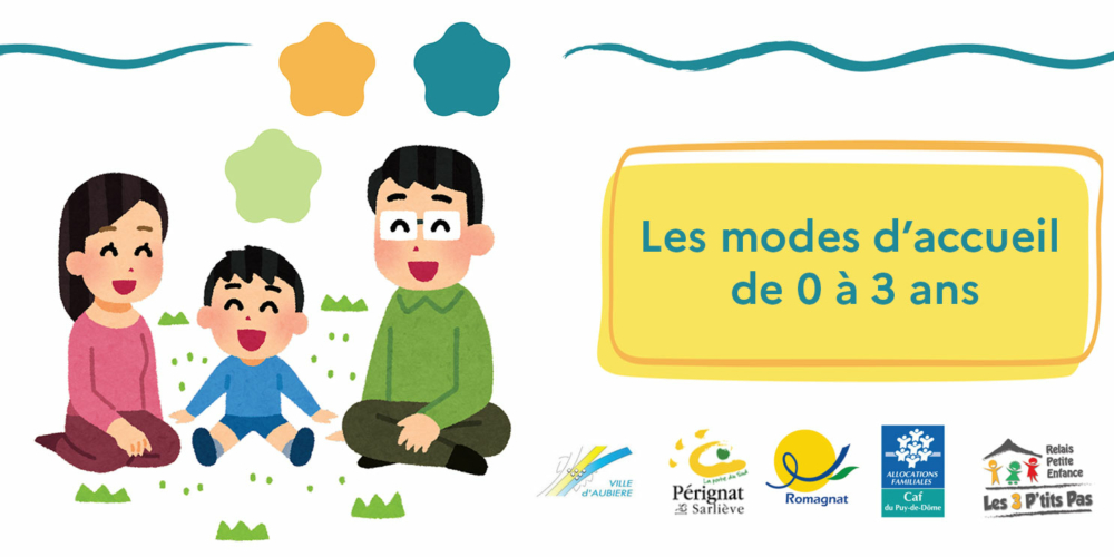 Questionnaire sur les modes d’accueil des enfants de 0 à 3 ans
